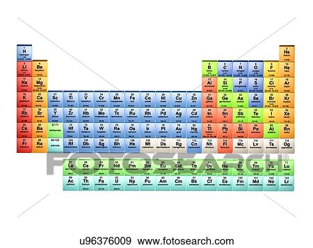 Periodic table of the elements 2017 View Large Photo Image Stock Photo - Periodic table of the elements 2017. Fotosearch