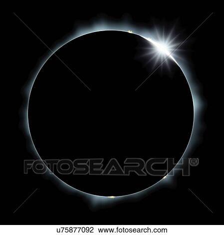 Total eclipse View Large Photo Image Stock Image - Total eclipse. Fotosearch