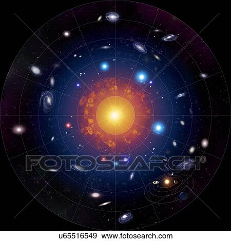 Stock Photo - Big Bang timeline, illustration. Fotosearch