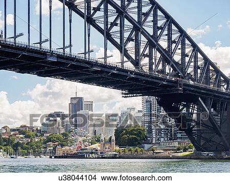 Picture - Australia, New South Wales, Sydney, Bridge and skyline in background. Fotosearch