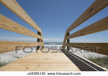Stock Image - USA, North Carolina, Topsail Island, Boardwalk leading to beach. Fotosearch