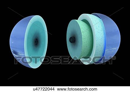 Picture - Diagram of Interior of Neptune. Fotosearch