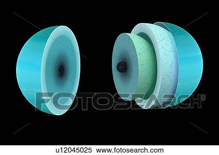 Diagram of Interior of Saturn View Large Photo Image Stock Photography - Diagram of Interior of Saturn. Fotosearch