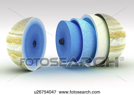 Stock Photo - Diagram showing interior of Jupiter. Fotosearch