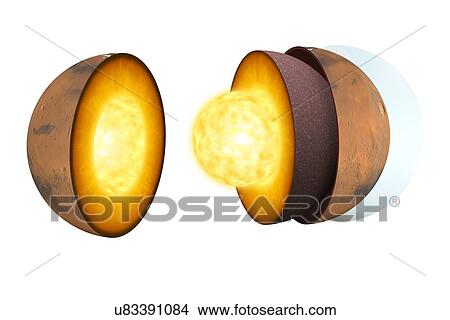 Picture - Diagram showing interior of Mars. Fotosearch
