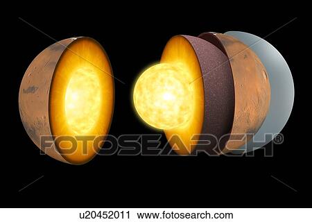 Stock Image - Diagram showing interior of Mars. Fotosearch