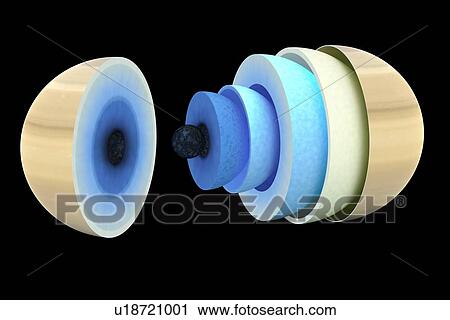 Diagram showing interior of Saturn View Large Photo Image Stock Image - Diagram showing interior of Saturn. Fotosearch