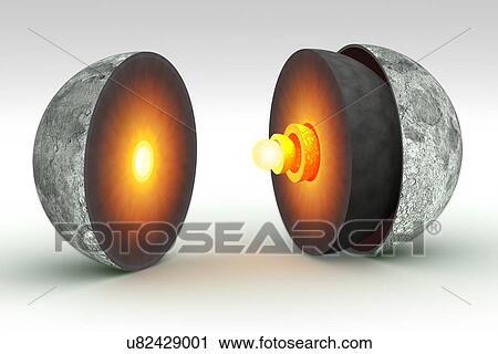 Diagram showing interior the Moon View Large Photo Image Stock Image - Diagram showing interior the Moon. Fotosearch