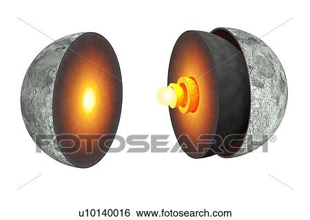 Stock Photograph - Diagram showing interior the Moon. Fotosearch