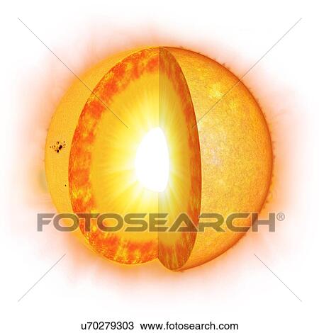 Stock Image - Interior of Sun. Fotosearch