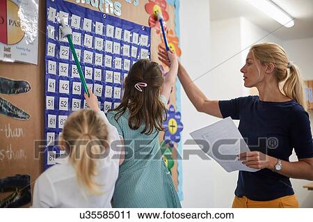 Teacher with schoolgirls pointing at number wall chart in classroom at primary school View Large Photo Image Stock Image - Teacher with schoolgirls pointing at number wall chart in classroom at primary school. Fotosearch
