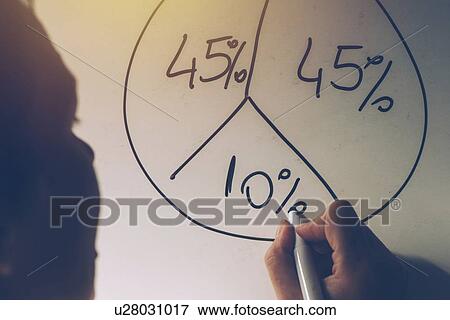 Stock Photo - Businesswoman drawing pie chart on office whiteboard.. Fotosearch