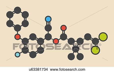 Picture - Cyfluthrin insecticide molecule. Stylized skeletal formula (chemical structure): Atoms are shown as colour-coded circles: hydrogen (hidden), carbon (grey), oxygen (red), nitrogen (blue), chlorine (green), fluorine (cyan).. Fotosearch