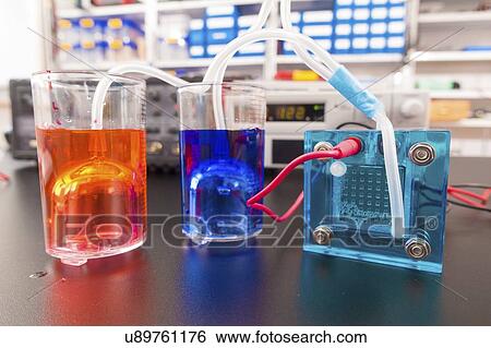 Hydrogen fuel cell research. View Large Photo Image Stock Photograph - Hydrogen fuel cell research.. Fotosearch