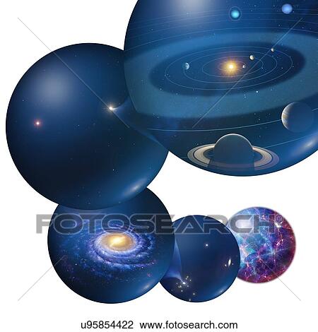 Stock Image - Conceptual illustration showing the scale of outer space and our location within it. Our most immediate home in space is the Solar System (top right), a series of planets, minor planets, dwarf planets and comets orbiting a star known as the Sun. The.... Fotosearch