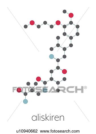 Aliskiren high blood pressure drug, molecular model View Large Photo Image Stock Image - Aliskiren high blood pressure drug, molecular model. Fotosearch