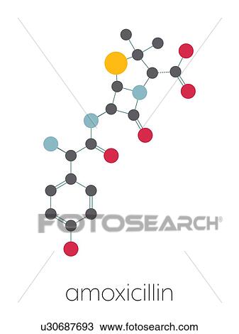 Stock Image - Amoxicillin beta-lactam antibiotic drug, molecular model. Fotosearch