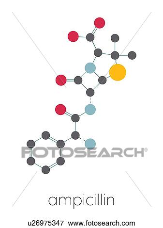 Ampicillin beta-lactam antibiotic drug, molecular model View Large Photo Image Stock Photo - Ampicillin beta-lactam antibiotic drug, molecular model. Fotosearch