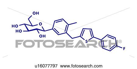 Canagliflozin diabetes drug, molecular model View Large Photo Image Stock Photo - Canagliflozin diabetes drug, molecular model. Fotosearch