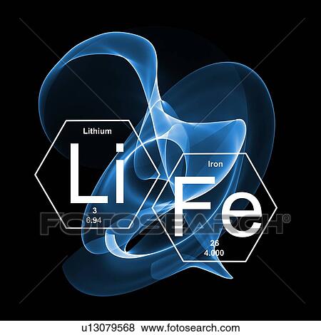 Stock Photo - Chemical elements and the word 'life', illustration.. Fotosearch