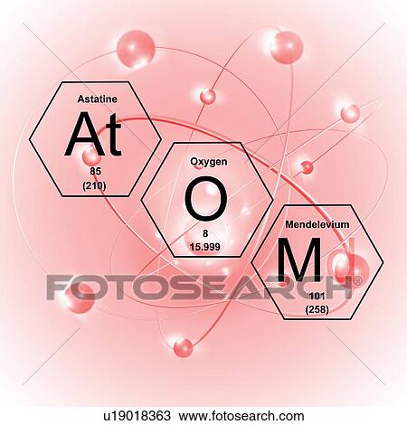 Stock Image - Chemical elements and word 'atom', illustration.. Fotosearch