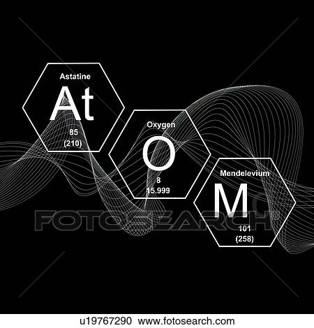 Stock Image - Chemical elements and word 'atom', illustration.. Fotosearch