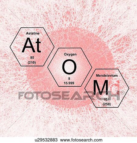 Stock Image - Chemical elements and word 'atom', illustration.. Fotosearch