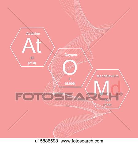 Stock Photo - Chemical elements and word 'atom', illustration.. Fotosearch
