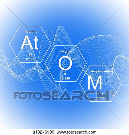 Chemical elements and word 'atom', illustration. View Large Photo Image Stock Photograph - Chemical elements and word 'atom', illustration.. Fotosearch