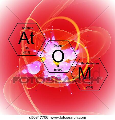 Stock Photograph - Chemical elements and word 'atom', illustration.. Fotosearch