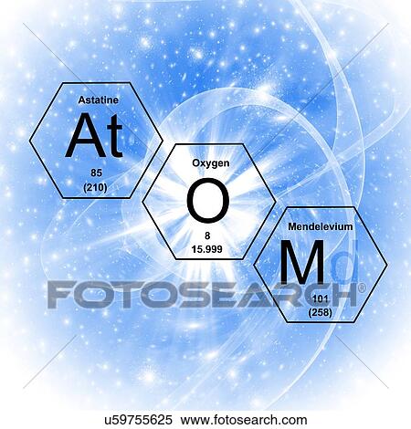 Stock Photography - Chemical elements and word 'atom', illustration.. Fotosearch