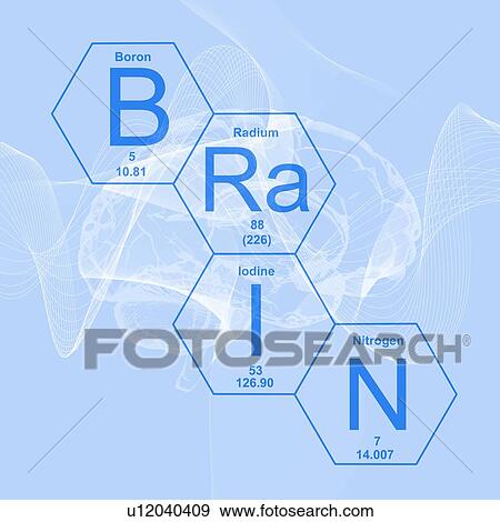 Stock Photo - Chemical elements and word 'brain', illustration.. Fotosearch