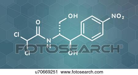 Stock Image - Chloramphenicol antibiotic drug, molecular model. Fotosearch