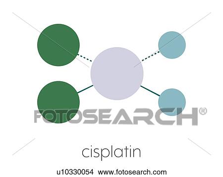 Picture - Cisplatin chemotherapy drug, molecular model. Fotosearch