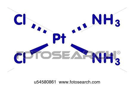 Cisplatin chemotherapy drug, molecular model View Large Photo Image Stock Image - Cisplatin chemotherapy drug, molecular model. Fotosearch