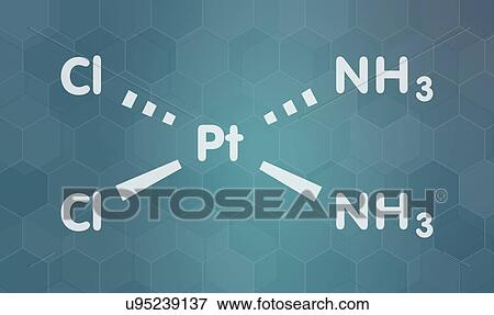 Cisplatin chemotherapy drug, molecular model View Large Photo Image Stock Photo - Cisplatin chemotherapy drug, molecular model. Fotosearch