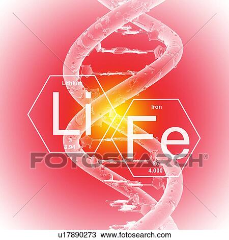 Stock Image - DNA (Deoxyribonucleic acid) and word 'life', illustration.. Fotosearch
