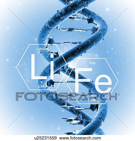 Stock Photo - DNA (Deoxyribonucleic acid) and word 'life', illustration.. Fotosearch