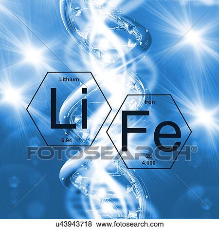 Stock Photo - DNA (Deoxyribonucleic acid) and word 'life', illustration.. Fotosearch
