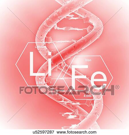 Stock Photo - DNA (Deoxyribonucleic acid) and word 'life', illustration.. Fotosearch