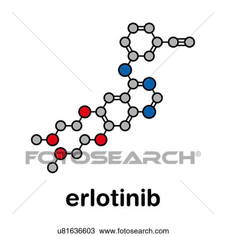 Erlotinib cancer drug, molecular model View Large Photo Image Stock Image - Erlotinib cancer drug, molecular model. Fotosearch
