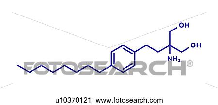 Fingolimod multiple sclerosis drug, molecular model View Large Photo Image Stock Image - Fingolimod multiple sclerosis drug, molecular model. Fotosearch