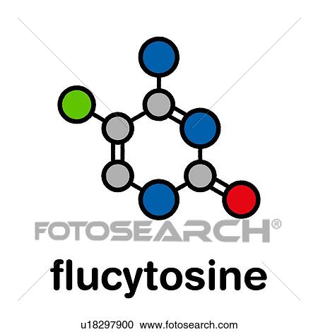 Stock Image - Flucytosine antimycotic drug, molecular model. Fotosearch