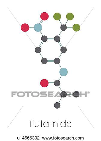 Flutamide prostate cancer drug, molecular model View Large Photo Image Stock Image - Flutamide prostate cancer drug, molecular model. Fotosearch