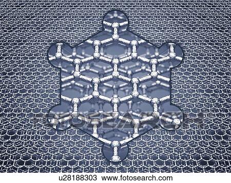 Graphene sheet, illustration View Large Photo Image Stock Image - Graphene sheet, illustration. Fotosearch