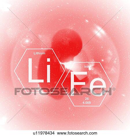 Human foetus and word 'life', illustration. View Large Photo Image Picture - Human foetus and word 'life', illustration.. Fotosearch
