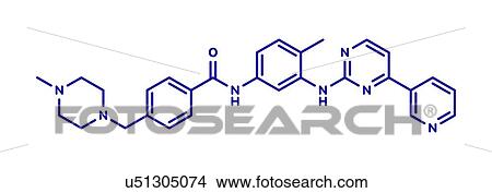 Imatinib cancer drug, molecular model View Large Photo Image Picture - Imatinib cancer drug, molecular model. Fotosearch