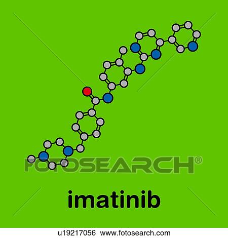 Imatinib cancer drug, molecular model View Large Photo Image Stock Photograph - Imatinib cancer drug, molecular model. Fotosearch
