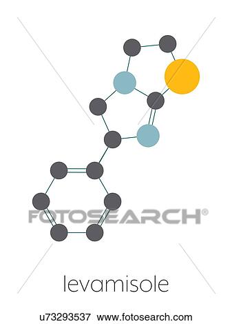 Stock Photo - Levamisole anthelmintic drug, molecular model. Fotosearch