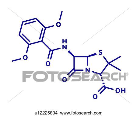 Picture - Meticillin antibiotic drug, molecular model. Fotosearch